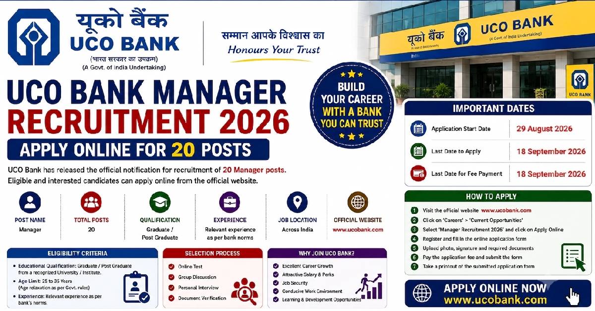 UCO Bank Manager Recruitment 2026